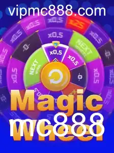 Explorando o Fascinante Mundo do MagicWheel: Regras e Inovações